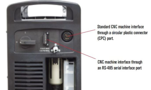 Hypertherm Powermax 65/85 CPC Port Upgrade Kit #228697