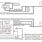 Spoolmatic 30a Parts Diagram