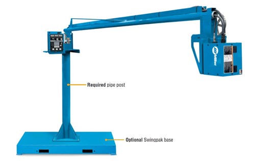 Miller Continuum Swingarc™ Boom-Mounted Dual-Wire Feeder, 12 ft. #951725