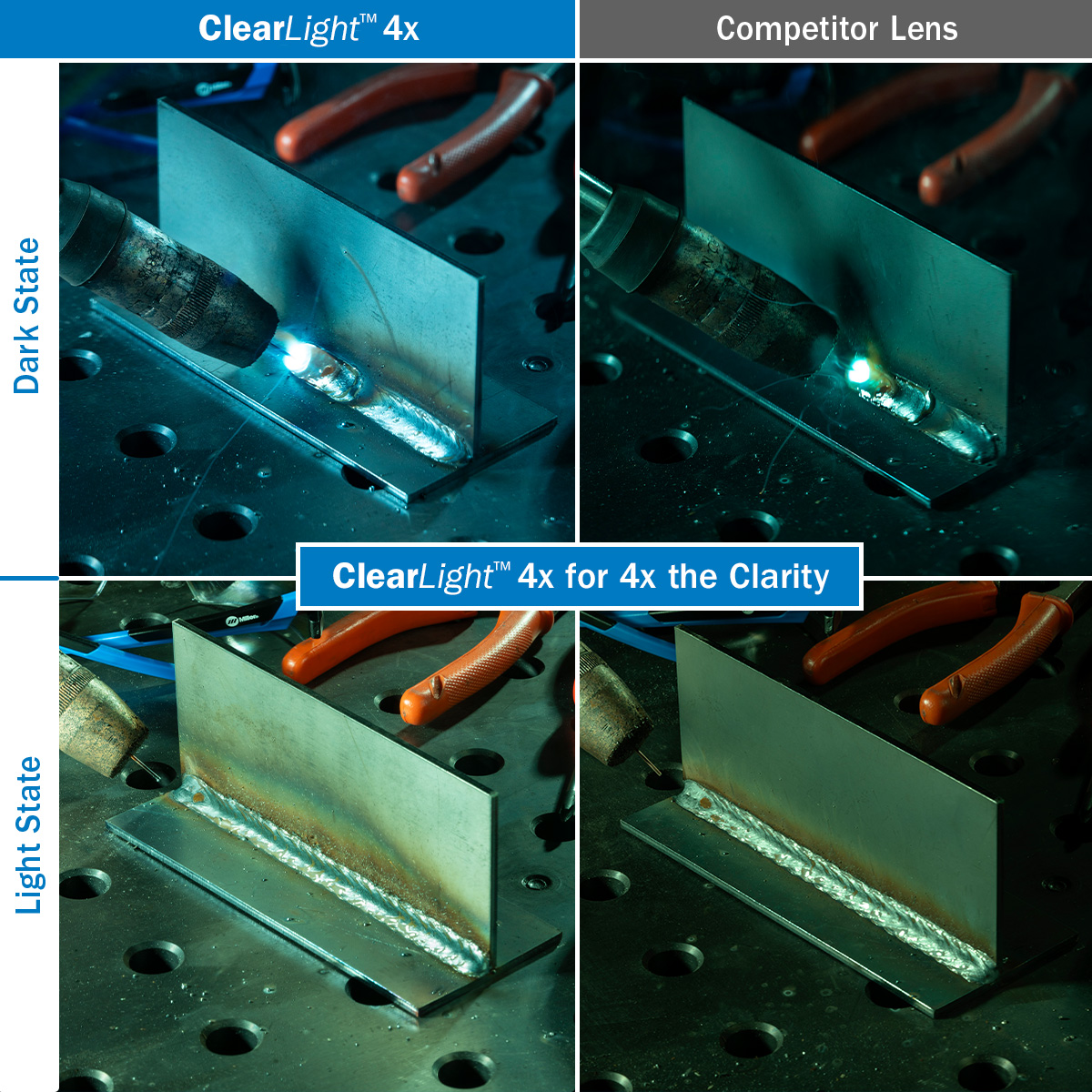 Miller ClearLight 4x welding lens vs competitors