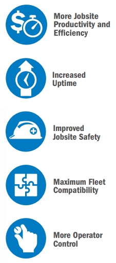 Miller ArcReach ® Wire Feeders - Key Features