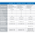 Miller Multimatic® 235 specifications chart