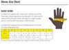 Revco Black Stallion A6 Cut Resistant Sandy Nitrile Coated Hi-Vis Hppe Blend Glove #GR5030-HR sizing chart