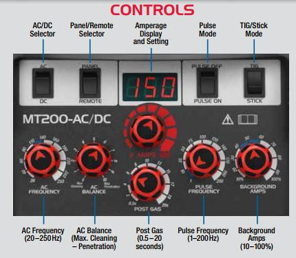 Сварог tig 200p ac dc схема